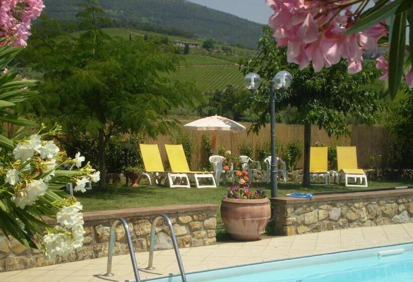 آپارتمان 2 خوابه, B&b Il Nido Del Merlo