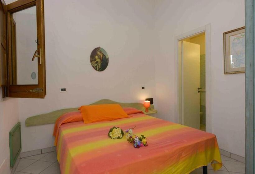 آپارتمان 1 خوابه با چشم‌انداز دریا, Residence Villa Grotta Monaca
