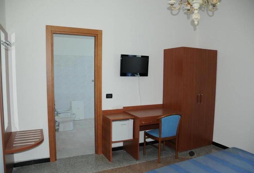 适合残疾人使用的标准间, Albergo Villa Ester