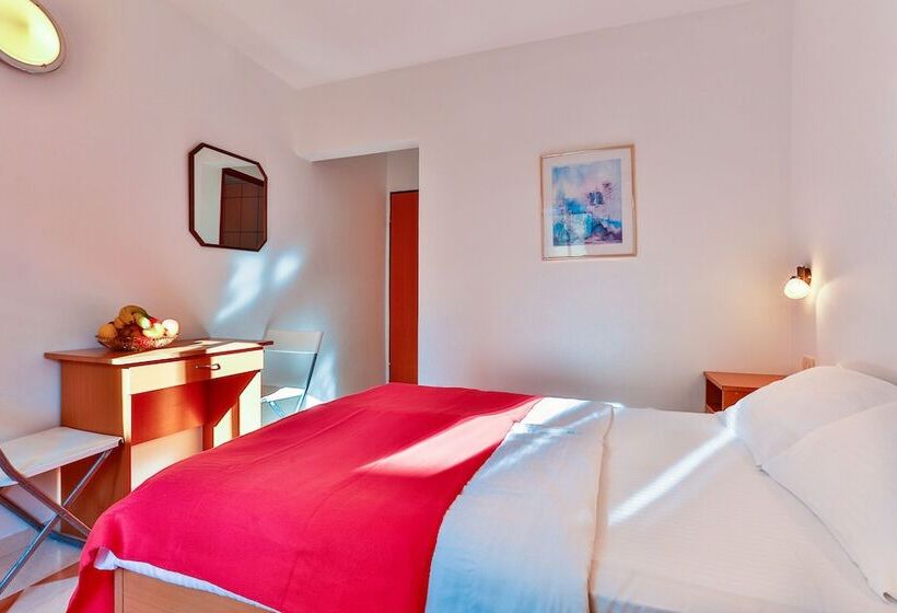 اتاق اکونومی, Apartmani Luka   Vila Brzulovic
