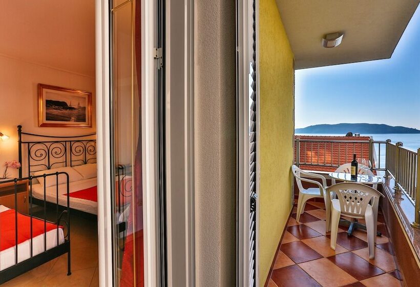 استودیوی استاندارد, Apartmani Luka   Vila Brzulovic