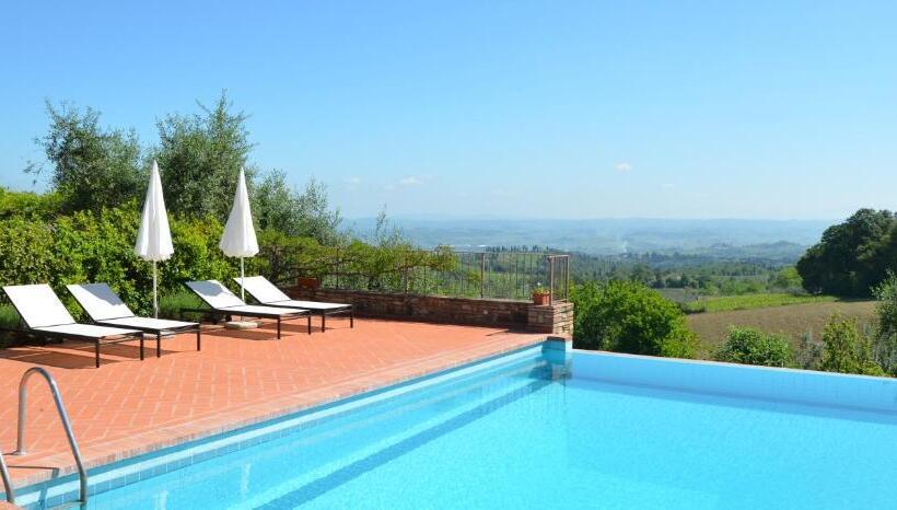 침실 1개 풀장 전망 아파트, Agriturismo Rigone In Chianti