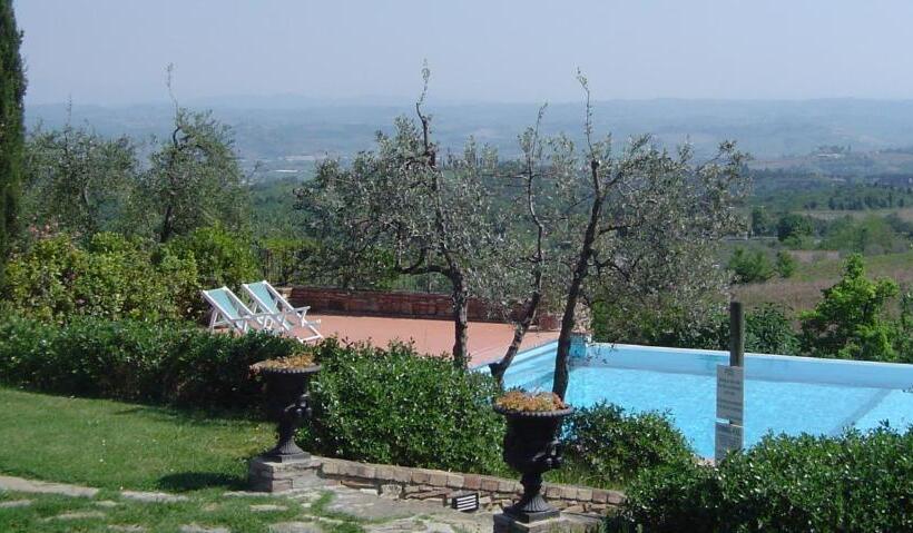 침실 1개 가든 전망 아파트, Agriturismo Rigone In Chianti