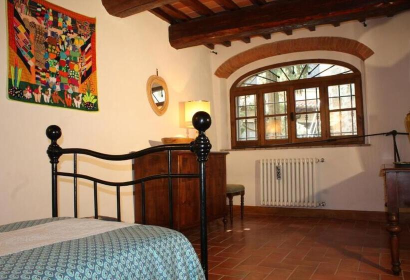 Апартаменты Deluxe 1 Спальня, Villa La Nussa