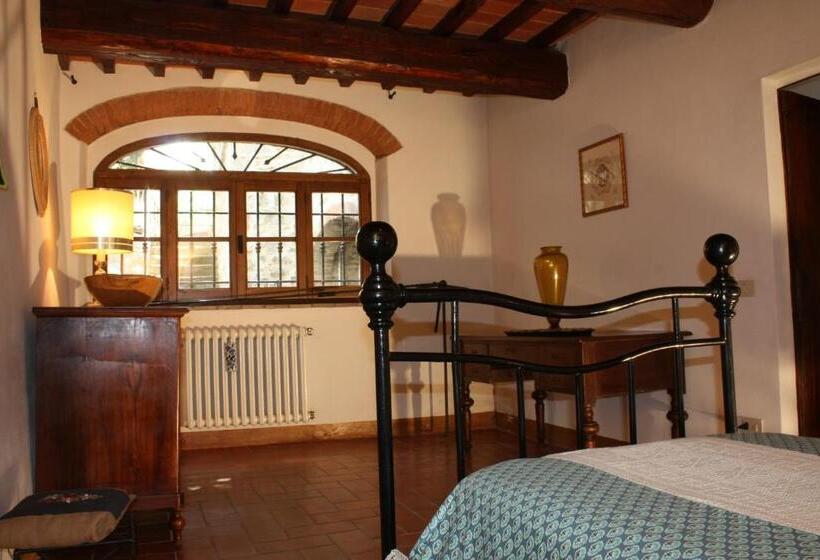 Апартаменты Deluxe 1 Спальня, Villa La Nussa
