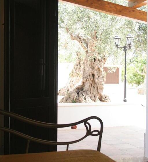 اتاق استاندارد, Villa Felicia