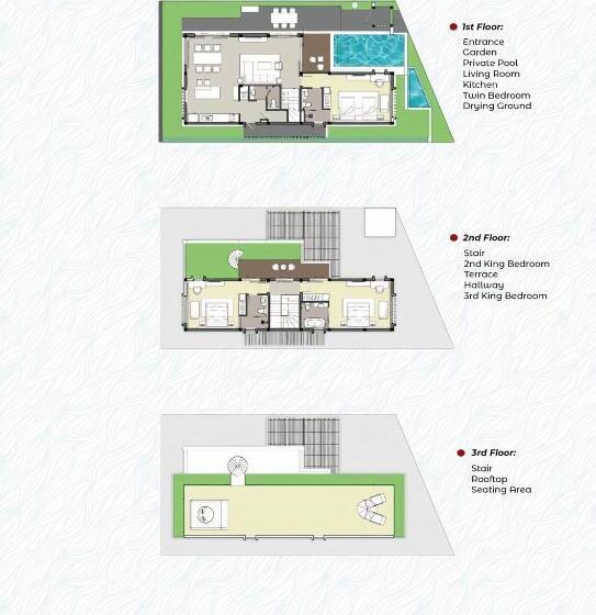 ویلای 1 خوابه, The Pool Villas Cam Ranh   All Private Pool Villas