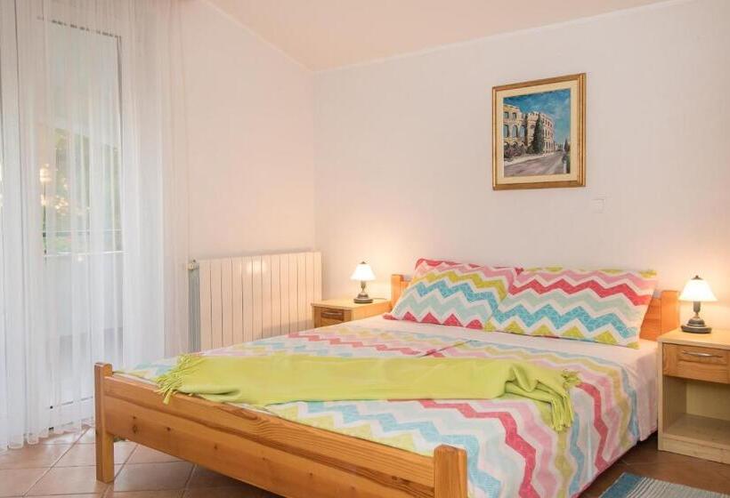 Номер Стандарт Вид на Сад, Bed And Breakfast Ritoša