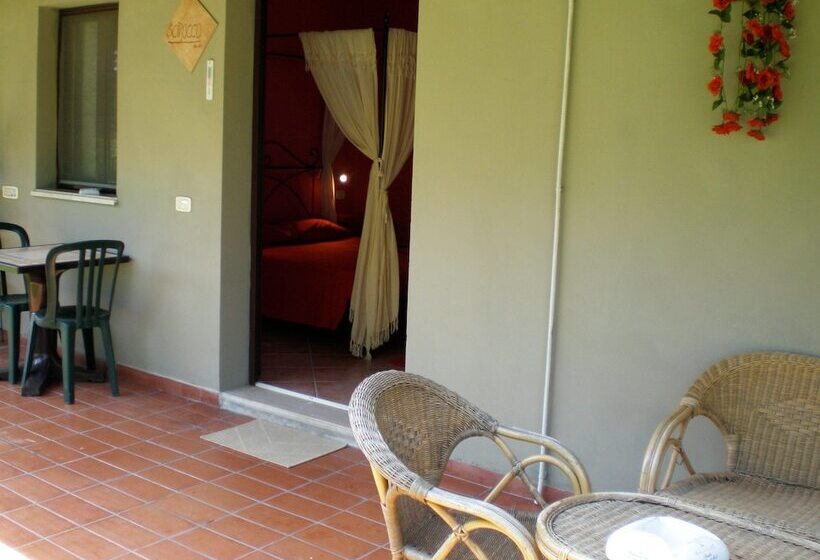 스탠다드 스튜디오, Villa Isabella