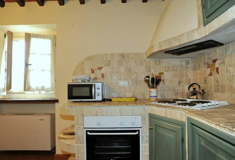 Апартаменты 1 Спальня, Erboli Residence
