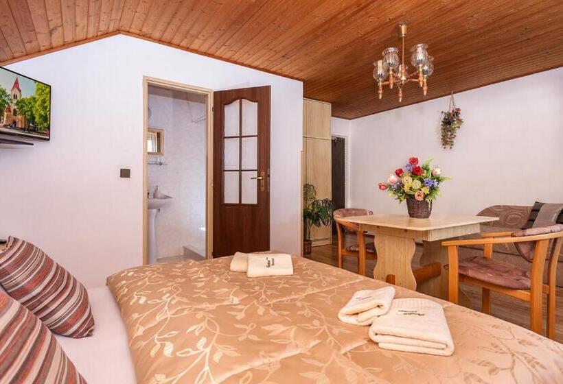 Дом 1 Спальня, Pension Danninger