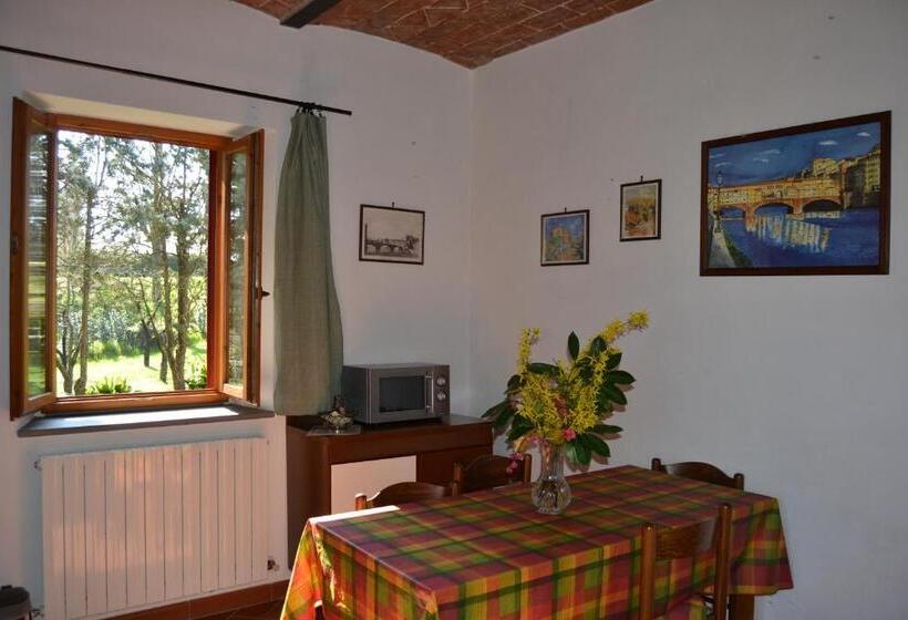 带2个卧室的公寓, Agriturismo La Querce