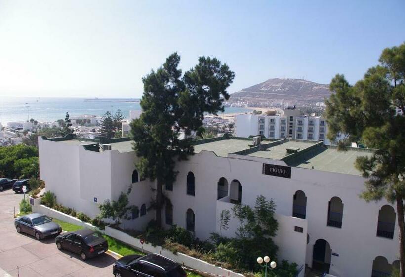 آپارتمان 2 خوابه با چشم‌انداز دریا, Anezi Tower Hotel & Anezi Apartments
