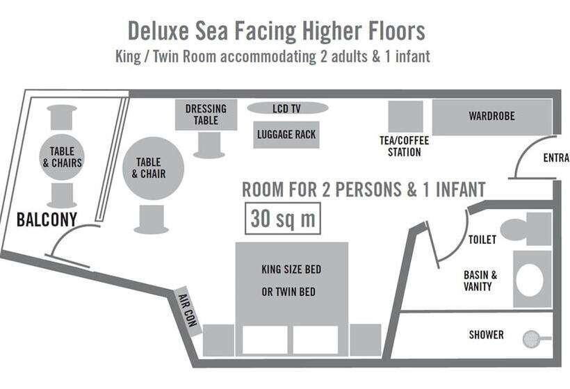 Номер Deluxe Кровать Кинг, Blue Waters