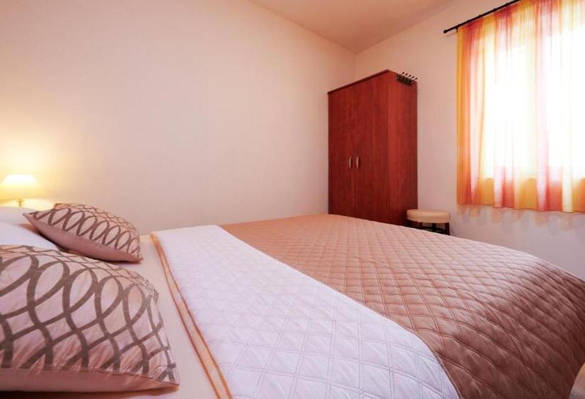 Апартаменты 1 Спальня, Apartments And Rooms Jare   In Old Town