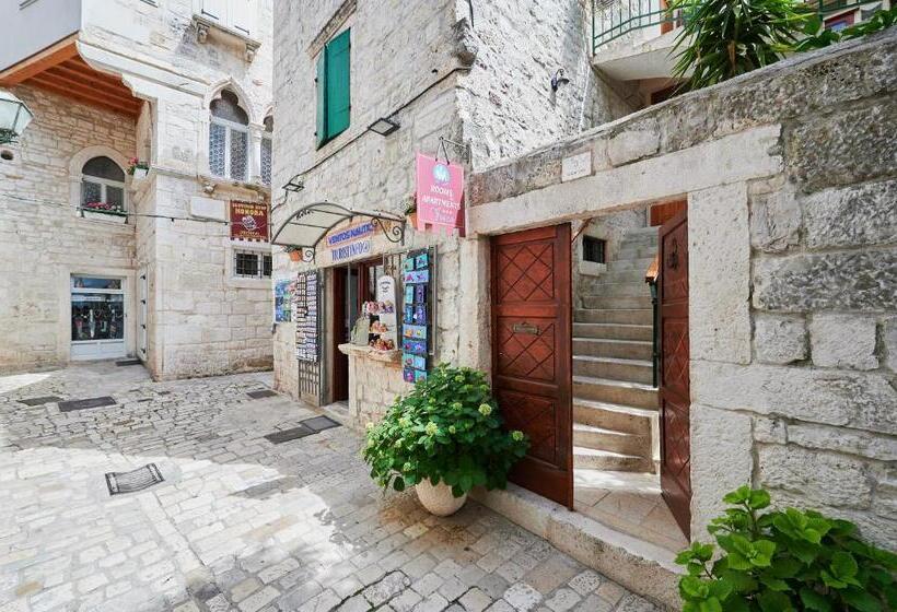 Номер Стандарт, Apartments And Rooms Jare   In Old Town