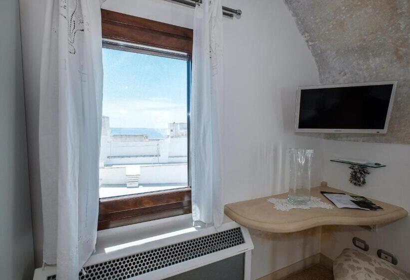 سوییت با چشم‌انداز دریا, Palazzo Gallo Resort