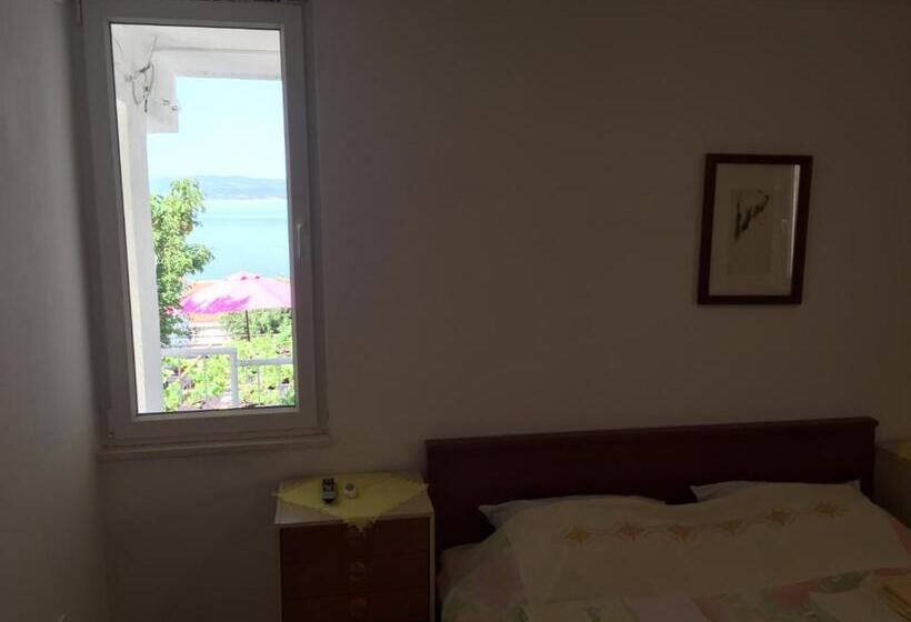 Triple Room Sea View, Apartments Rako