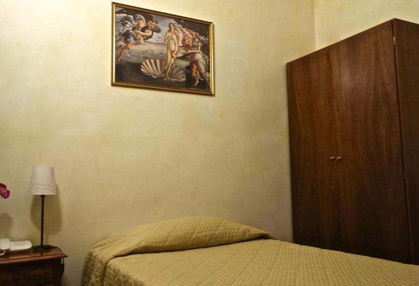 اتاق استاندارد یک نفره, Bologna