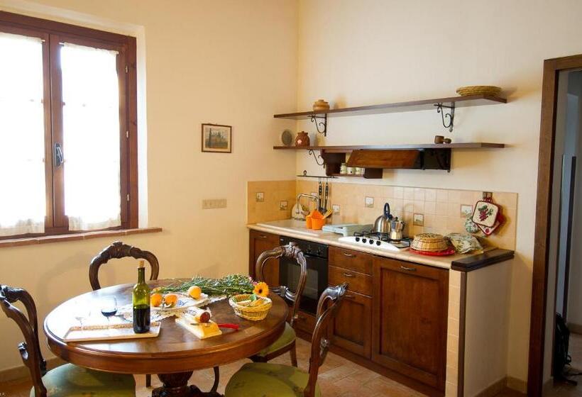 آپارتمان 1 خوابه, Colle Sul Lago