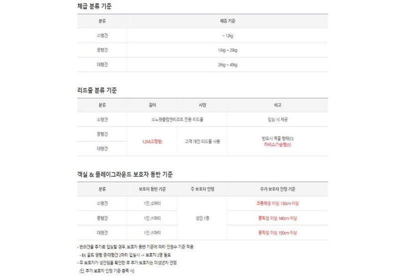 스위트, Sono Pet Clubs & Resorts Vivaldi Park