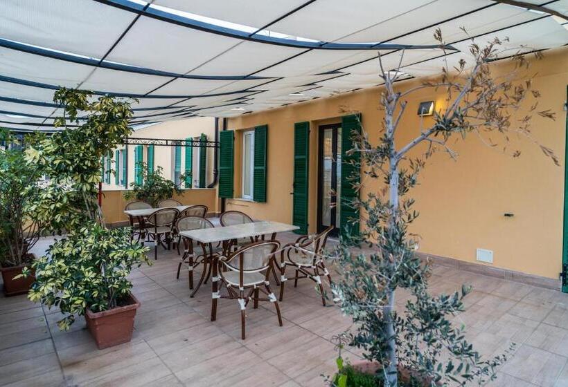 سوئیت جونیور با تراس, Globo Suite Correnti Hotels