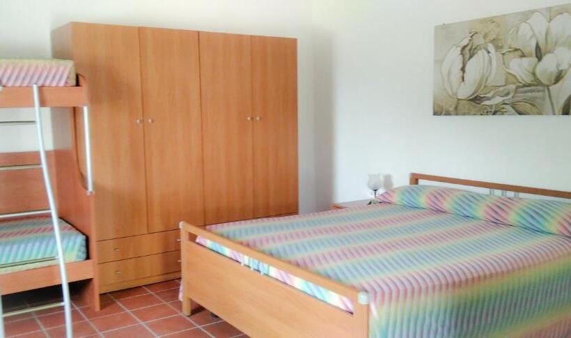 Номер Стандарт, Tenuta Rara Avis