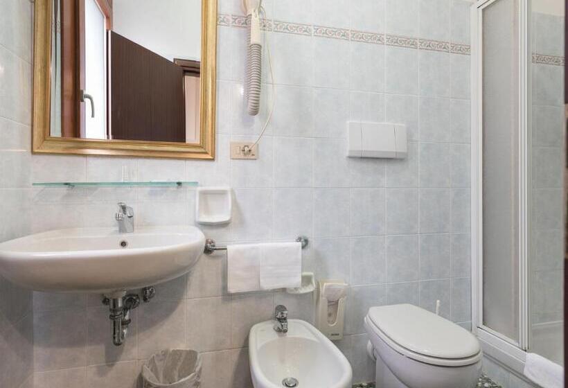 اتاق استاندارد, Albergo Basilea