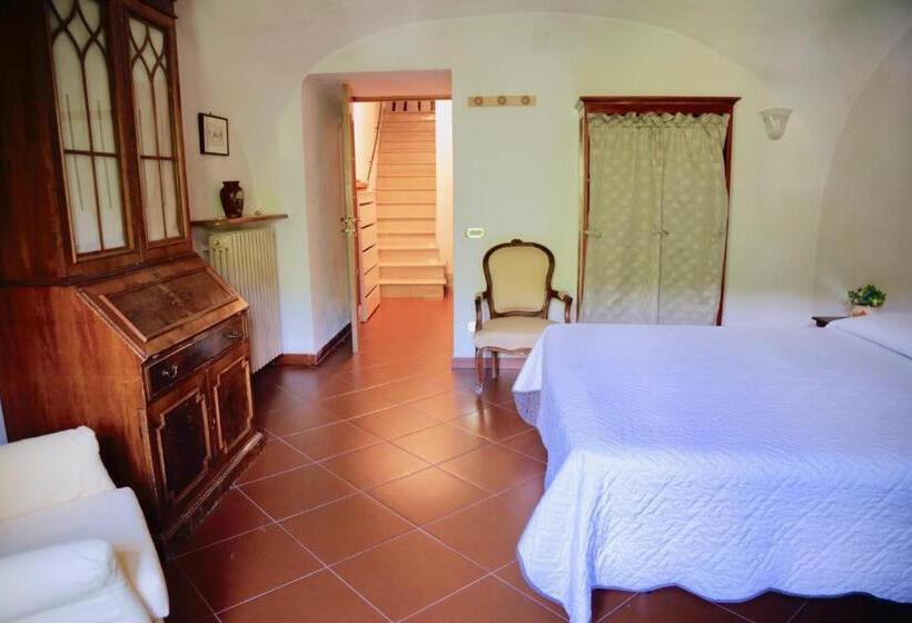 Номер Стандарт, A Casa Di Giusy B&b