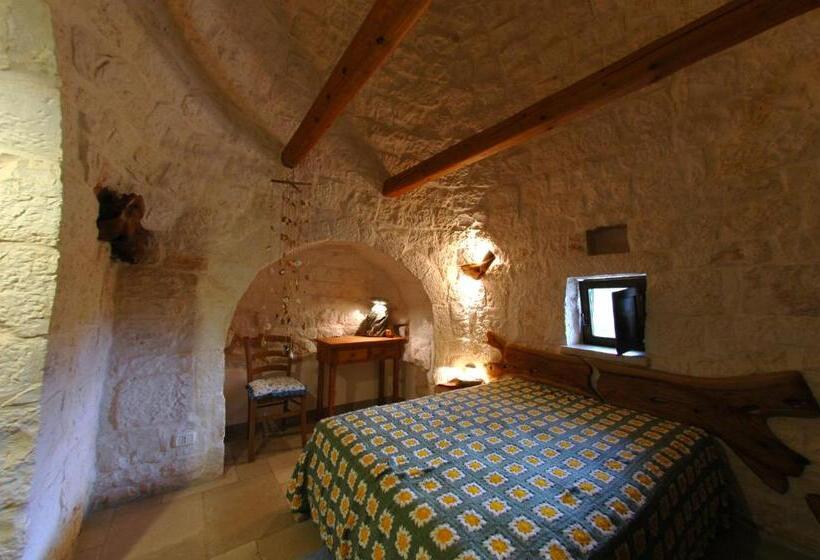 デラックスルーム, B&b La Gufa