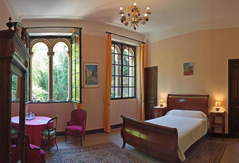 اتاق استاندارد با چشم‌انداز باغ, Château Cagninacci B&b