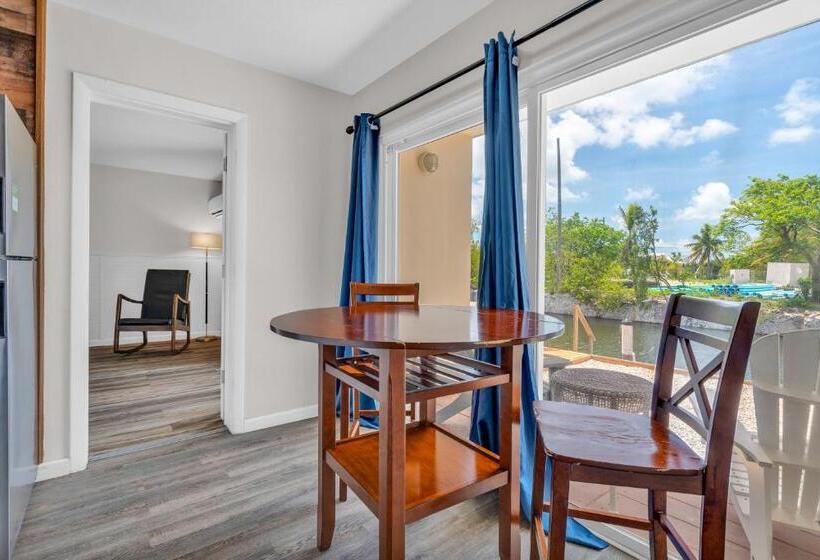 اتاق استاندارد با چشم‌انداز, Coconut Cay Resort