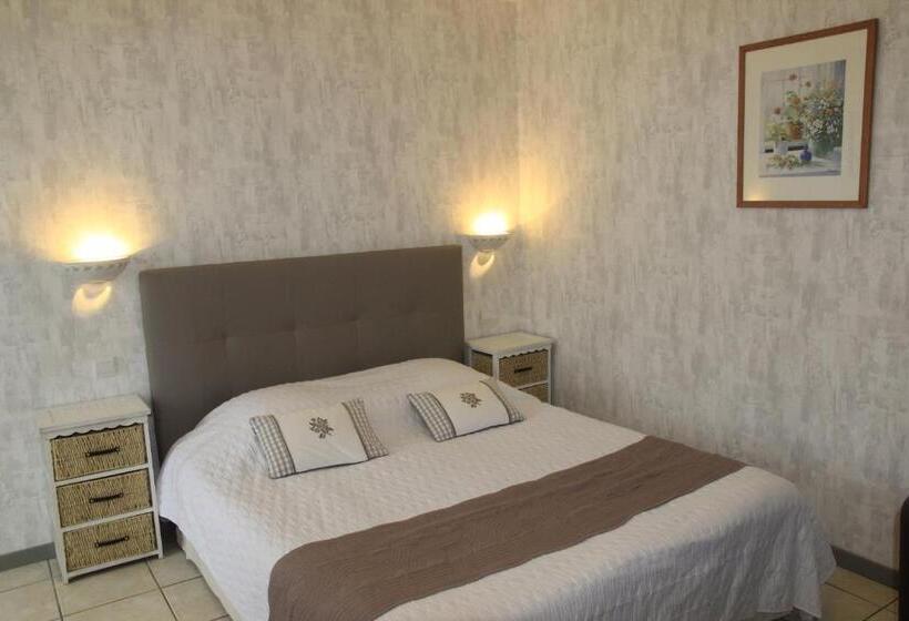 اتاق راحتی, Chambres D Ault