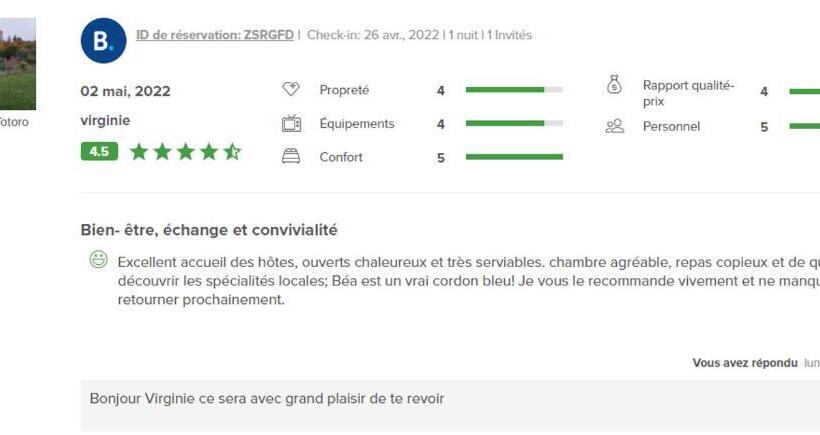 Номер Стандарт, Chambres D Hôtes La Maison De Monsieur Chaussette