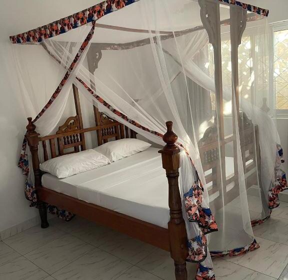 اتاق استاندارد با چشم‌انداز باغ, Milalana Guest Hotel & Residences