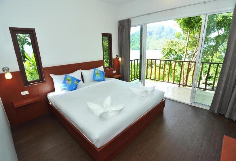 Бунгало Deluxe, Sea View Bungalow
