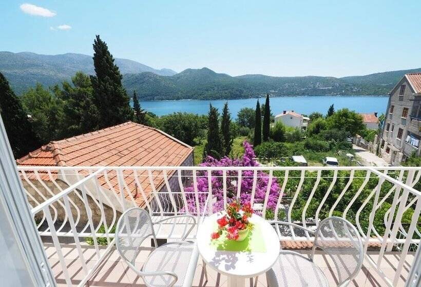 Номер Стандарт Вид на Море с Балконом, Apartments & Room Eva Slano