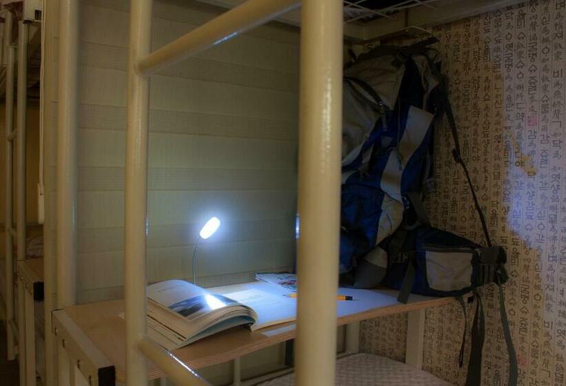 共用房间的床, Nearest Guesthouse