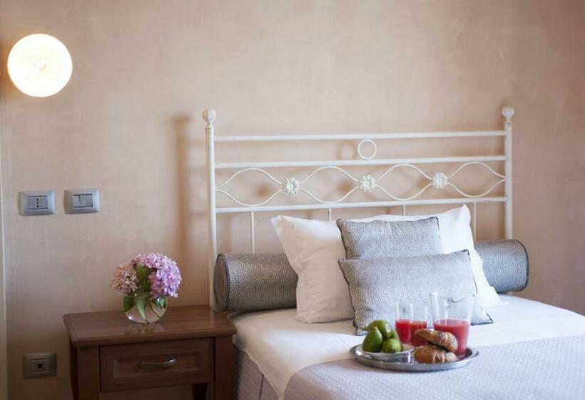 اتاق استاندارد, Locanda Antico Ricetto