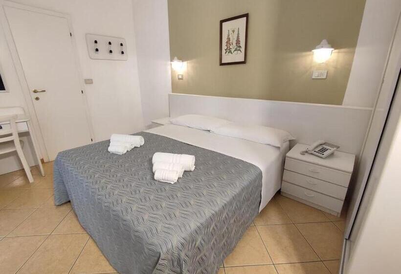 Standardzimmer mit seitlichem Meerblick, Athena B&b