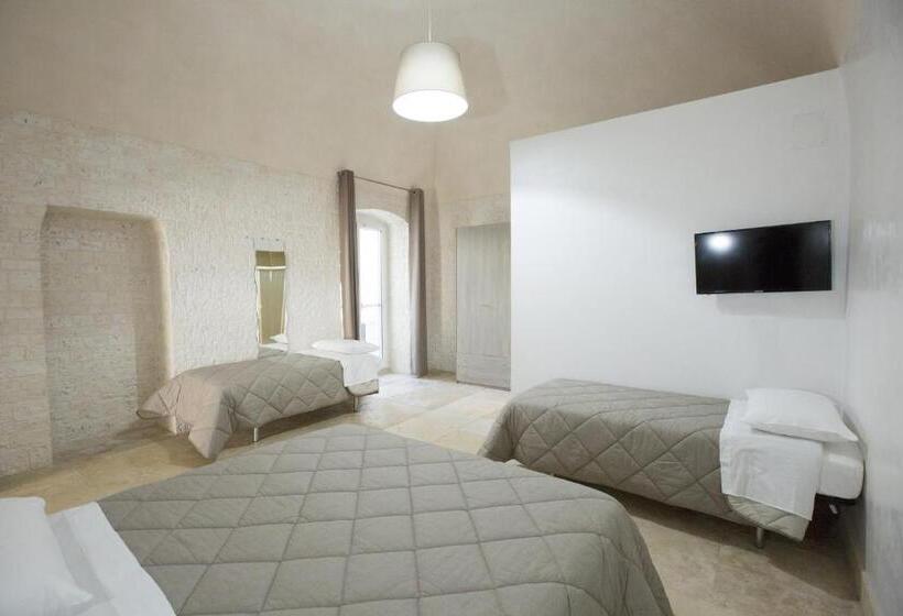 经济房, B&b San Nicandro