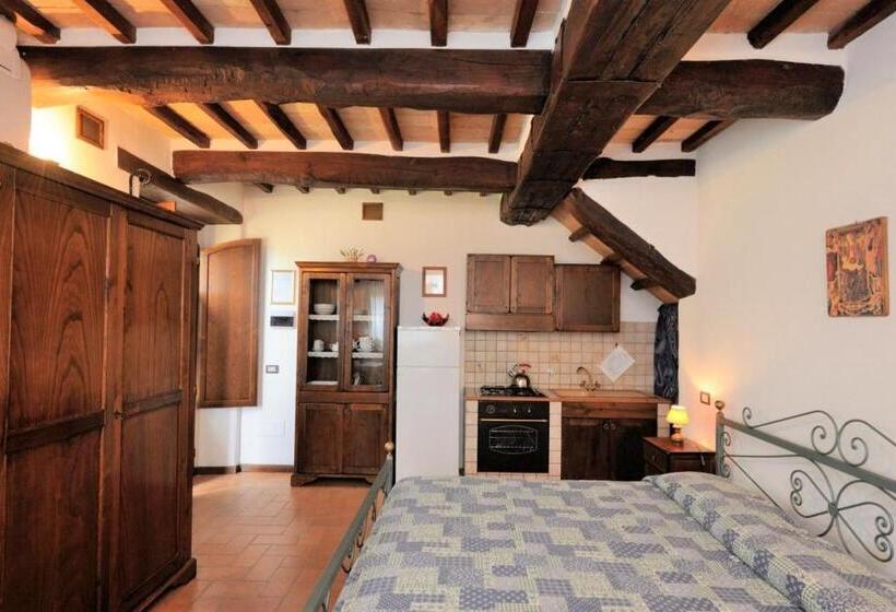标准工作室, Relais Borgo Torale