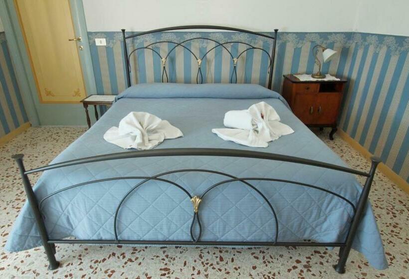 اتاق استاندارد, Bed&breakfast 1912