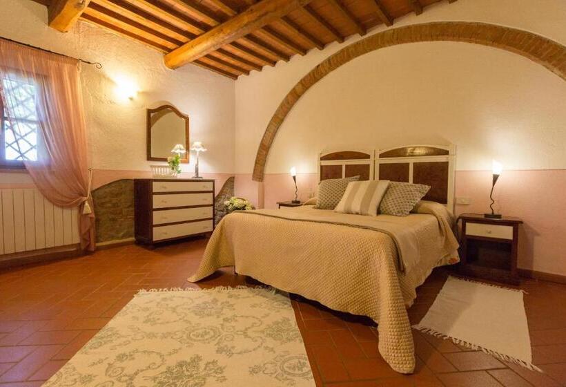 带1个卧室的公寓, Agriturismo Canale