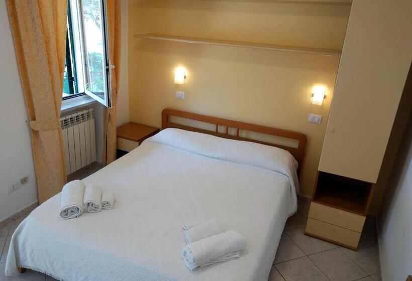 اتاق استاندارد با بالکن و چشم‌انداز دریا, Residence Giardino Del Sole