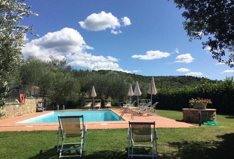 Номер Superior Вид на Бассейн, Agriturismo Borgo Tra Gli Olivi