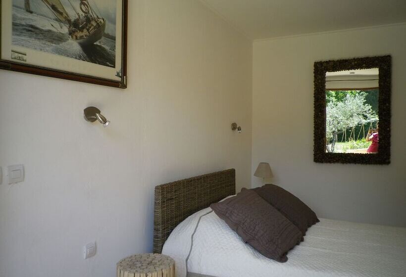 Номер Стандарт, Chambres D'hôtes Villa Alizé