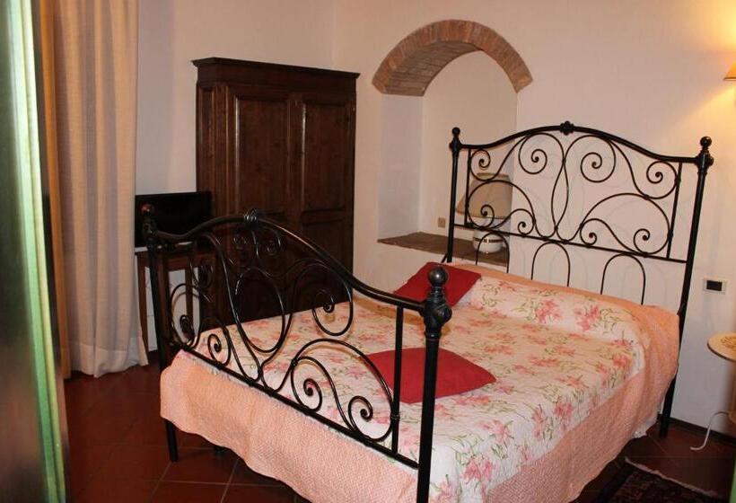 Номер Стандарт Вид на Город, A La Casa Dei Potenti