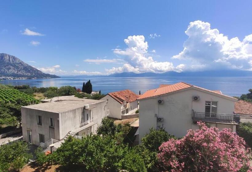 اتاق استاندارد با بالکن و چشم‌انداز دریا, Guesthouse Podaca