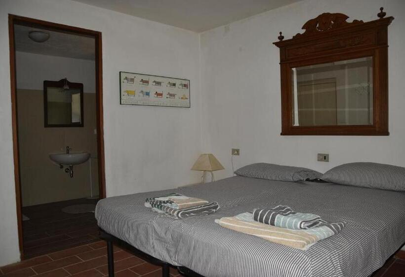 スタンダードトリプルルーム, Agriturismo Campo Al Crognolo